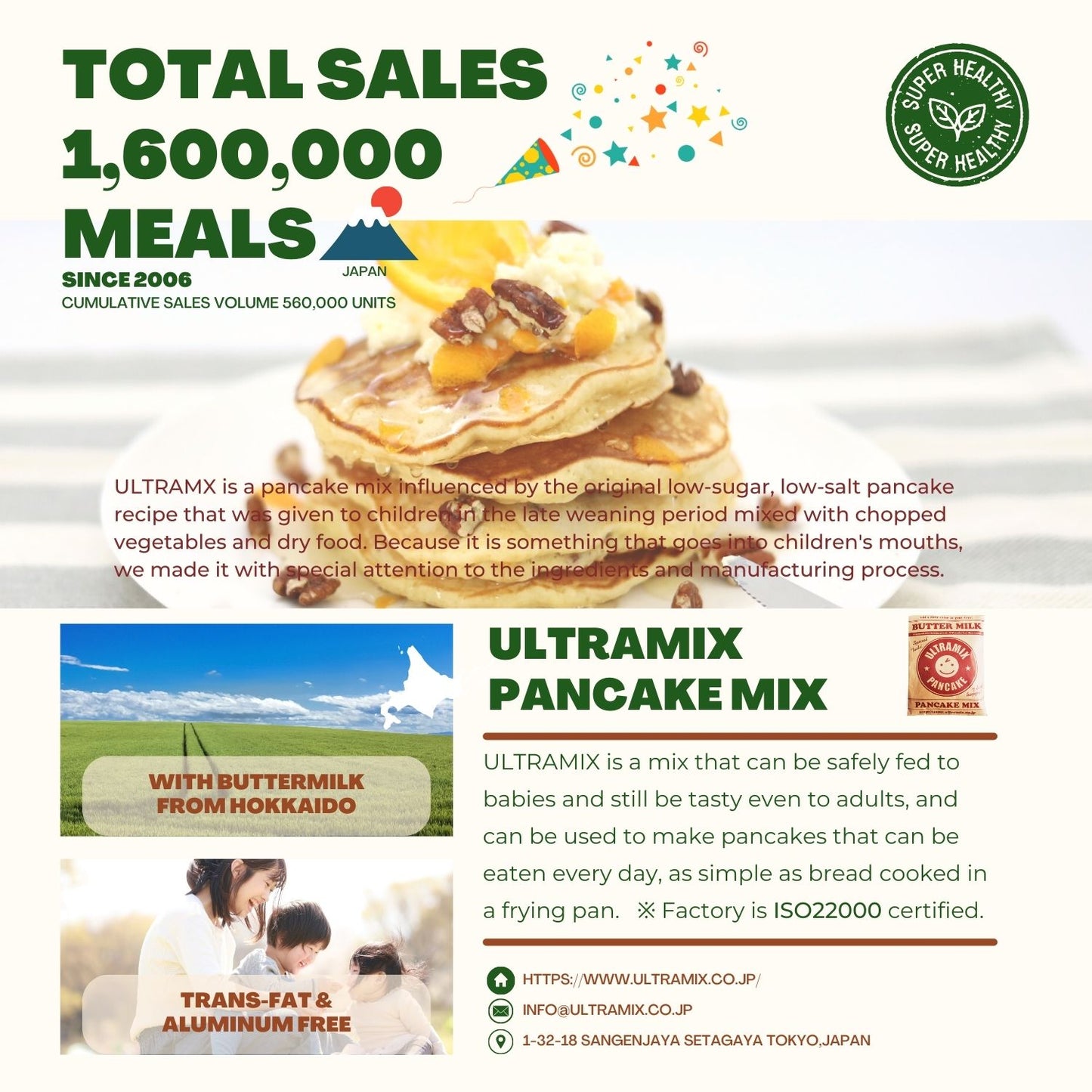 ウルトラミックス トーキョーカフェ パンケーキ ミックス 200g トランス脂肪酸フリー アルミニウムフリー膨張剤使用