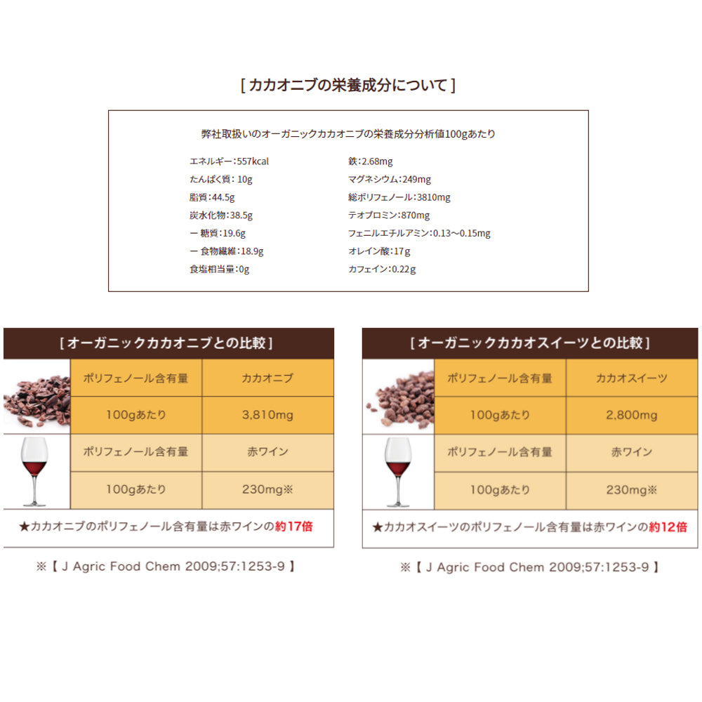 オーガニック クリオロ カカオニブ 1Kg 有機JAS認証 業務用 クリオロ種 カカオ100% ブラックチョコレート(メーカー直送品)