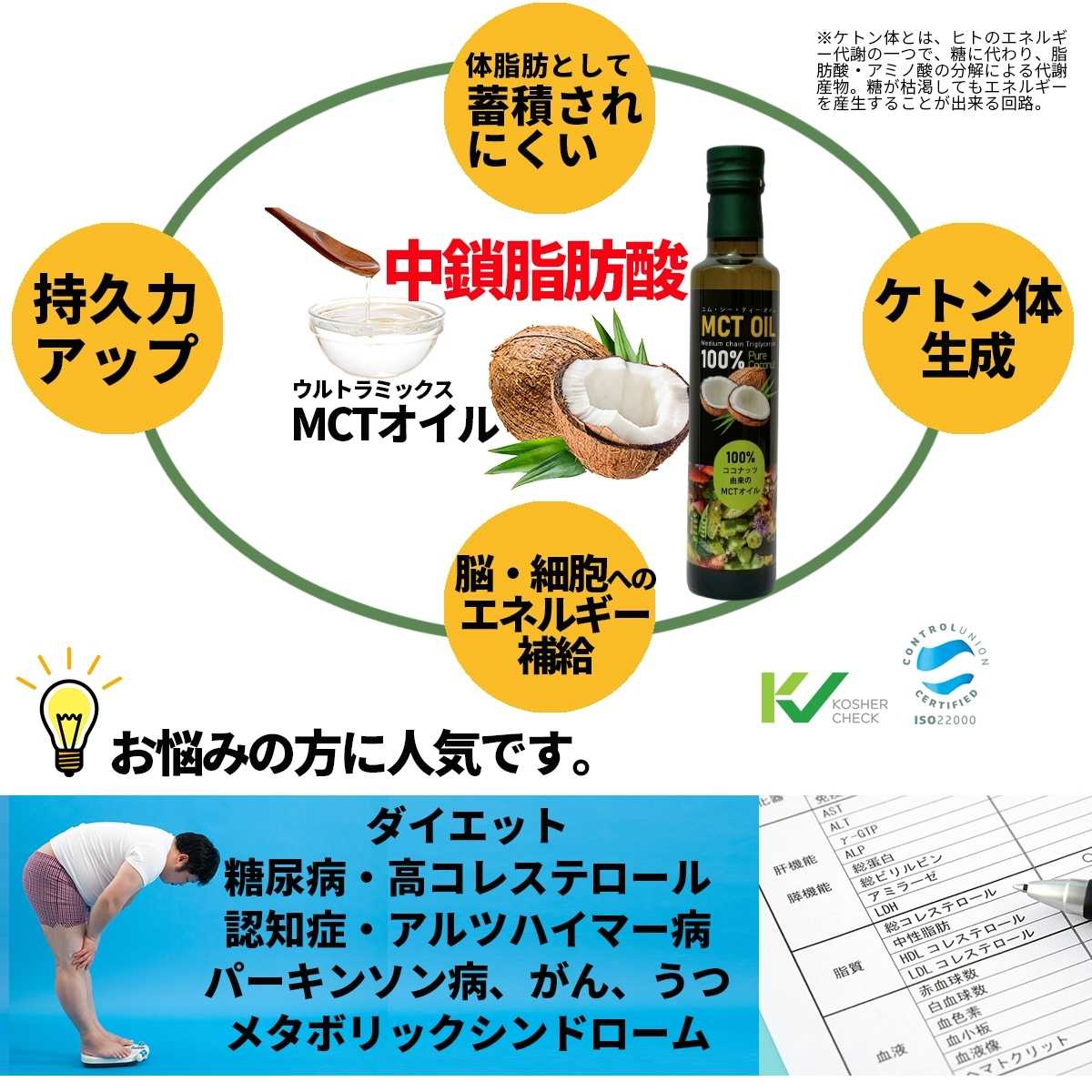 MCTオイル(エムシーティーオイル)250ml(中鎖脂肪酸油100%)ココナッツ原料100% 添加物不使用 スリランカ直輸入