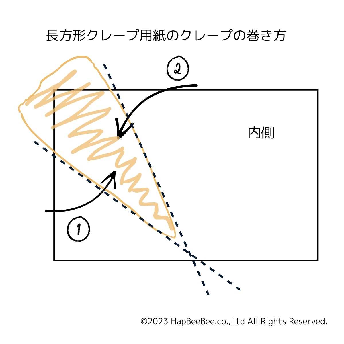 手作りクレープ180人分セット　クレープミックス 専用包装紙付き　粉 生地　業務用　包装紙　文化祭 クレープ 通販　手作り　お祭り 学園祭 夏祭り 文化祭 保護者会 簡単 キット